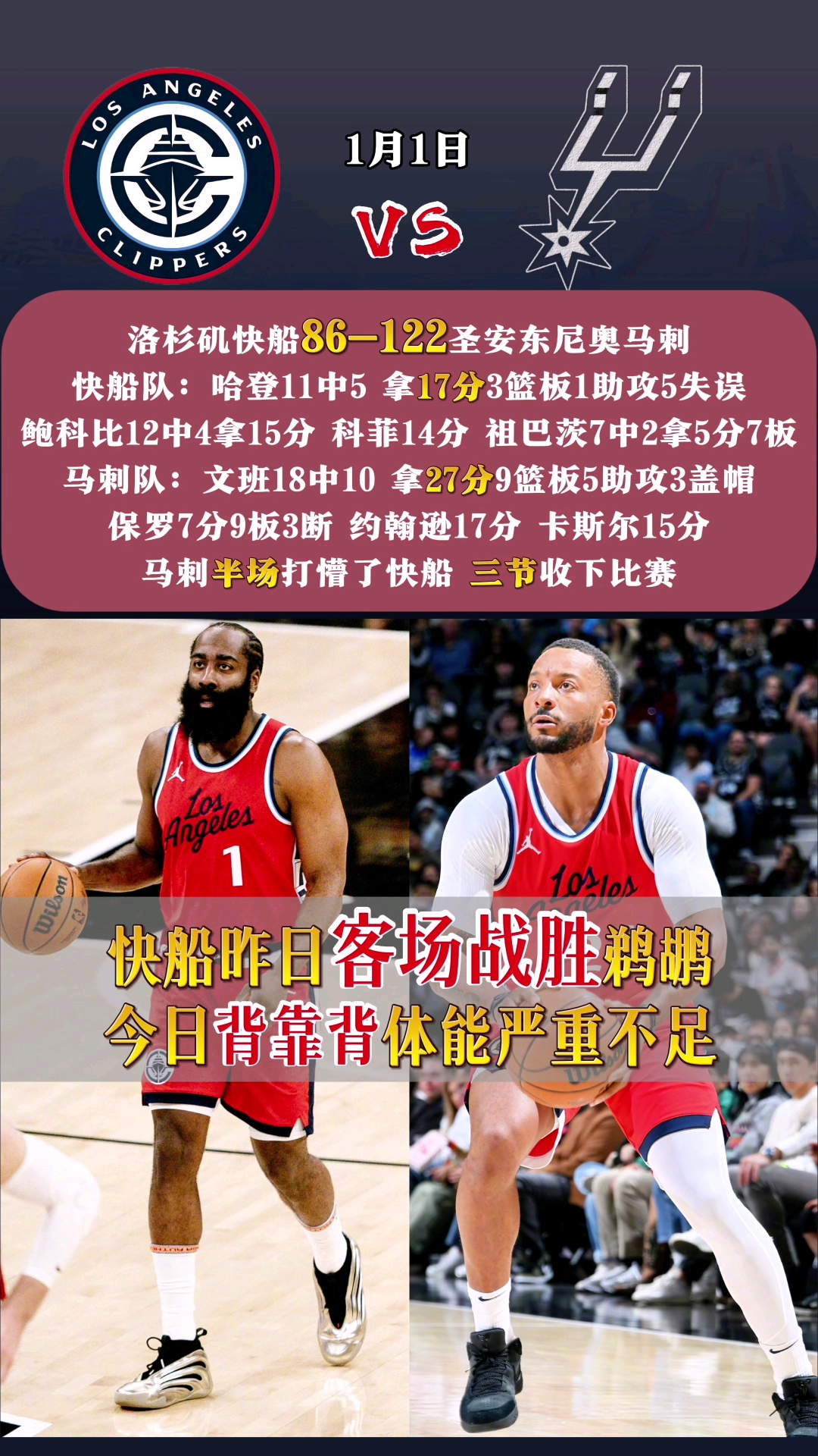 开拓者主场大胜马刺，利拉德分高效
