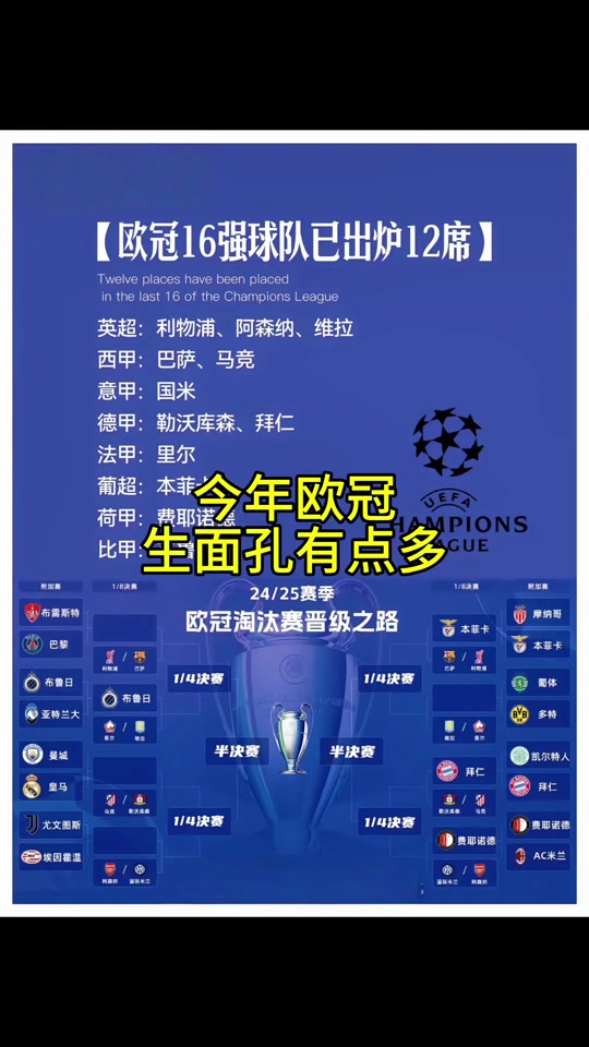 欧锦赛决赛阵容曝光，备战角逐冠军荣誉